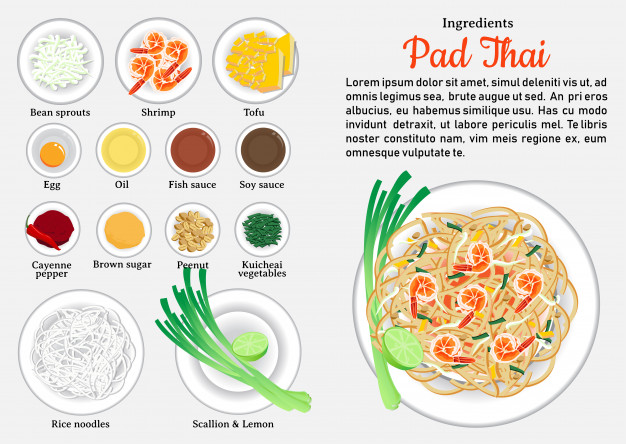 Bagaimana Thailand dan Korsel Menginvasi Dunia Lewat Kuliner?
